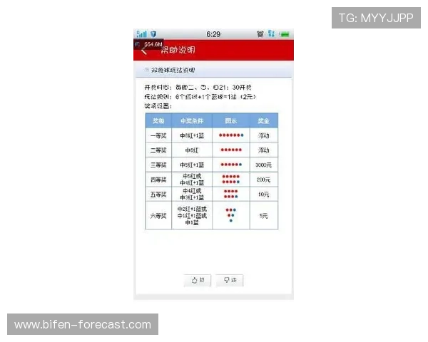 买球开户避坑指南 彩票数字高频玩法防骗攻略